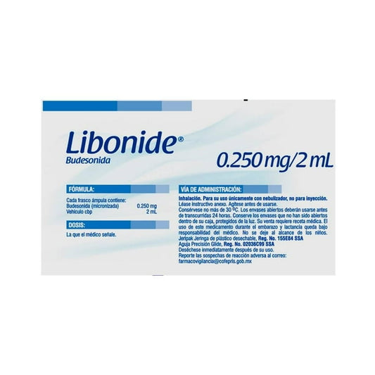 LIBONIDE SUSP. p/Nebn. c/5 FCO. AMP. 0.250 MG/2 ML.https://i5.walmartimages.com.mx/gr/images/product-images/img_large/00750112515564L1.jpg?odnHeight=612&odnWidth=612&odnBg=FFFFFF y 5 Jeringas.