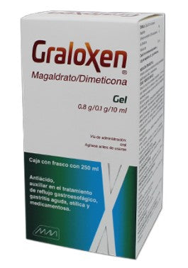 GRALOXEN GEL Fco. 250 ML. 0.8-0.1 G/10 ML.